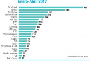 Revista Clave! - Sergio Torassa