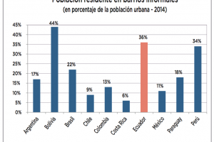 Sergio R. Torassa - Revista CLAVE!