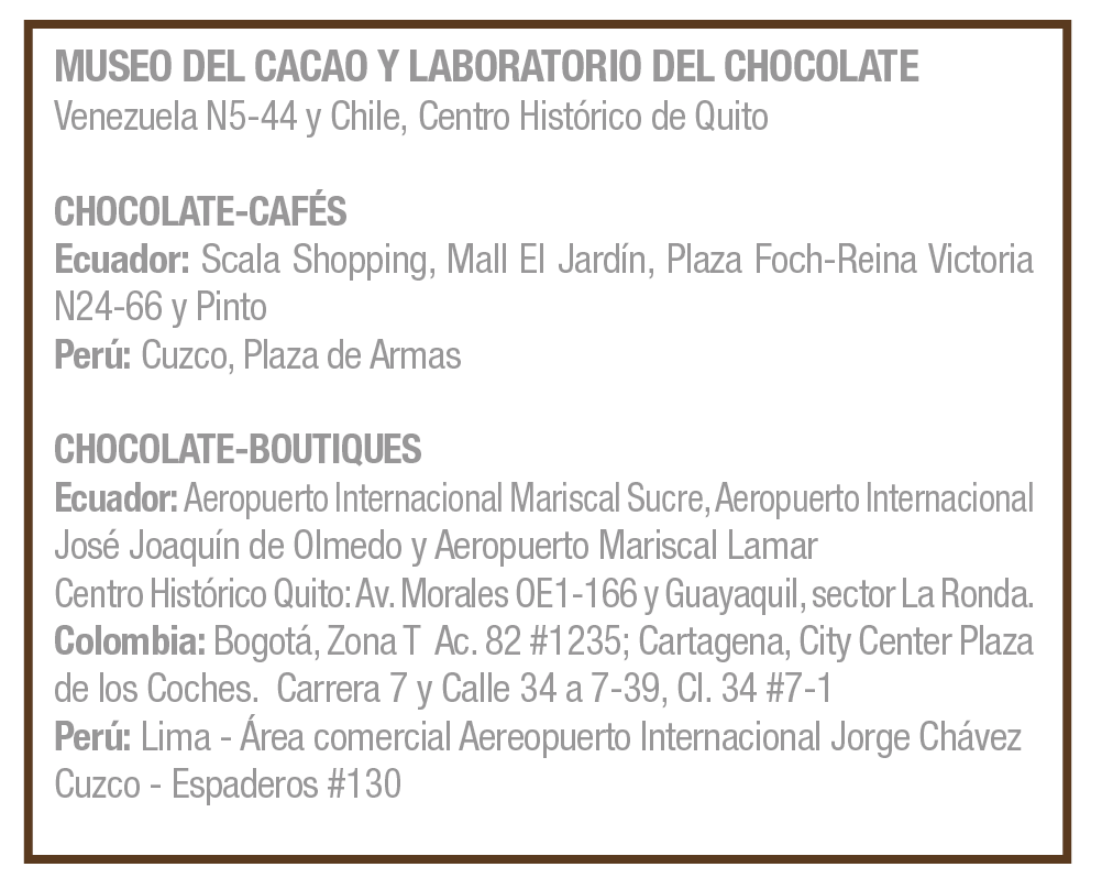 República del Cacao - Revista CLAVE! Turismo
