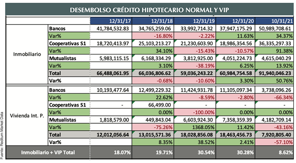 Feria de Vivienda CLAVE - Revista CLAVE Bienes Raíces edición 103