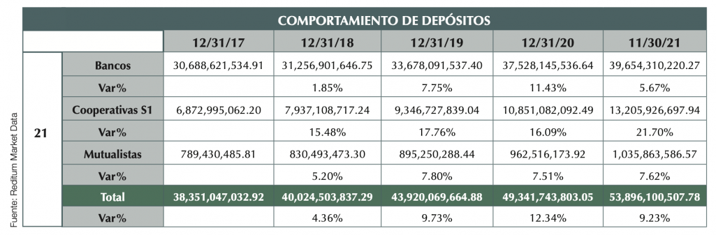 Feria de Vivienda CLAVE - Revista CLAVE Bienes Raíces edición 103