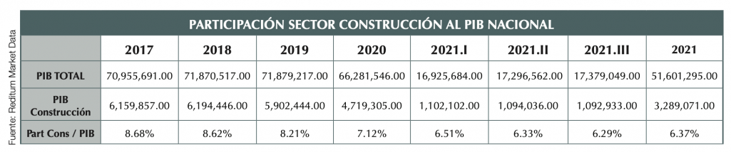 Feria de Vivienda CLAVE - Revista CLAVE Bienes Raíces edición 103