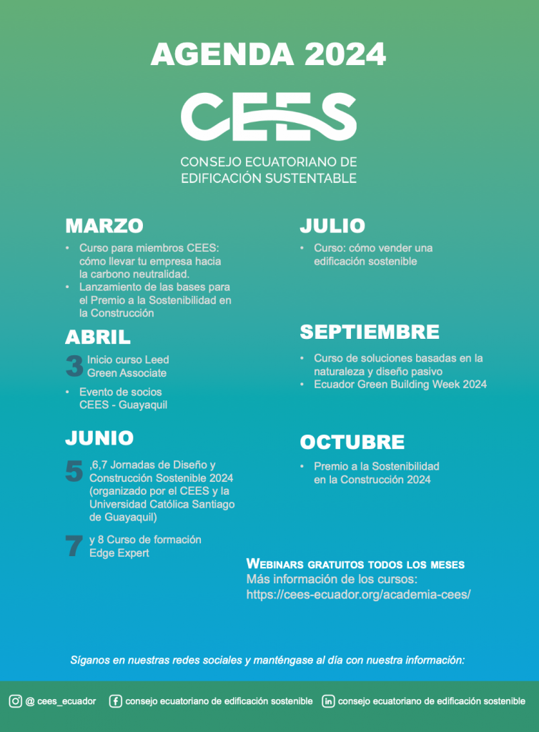CEES - Revista CLAVE Bienes Raíces Ecuador