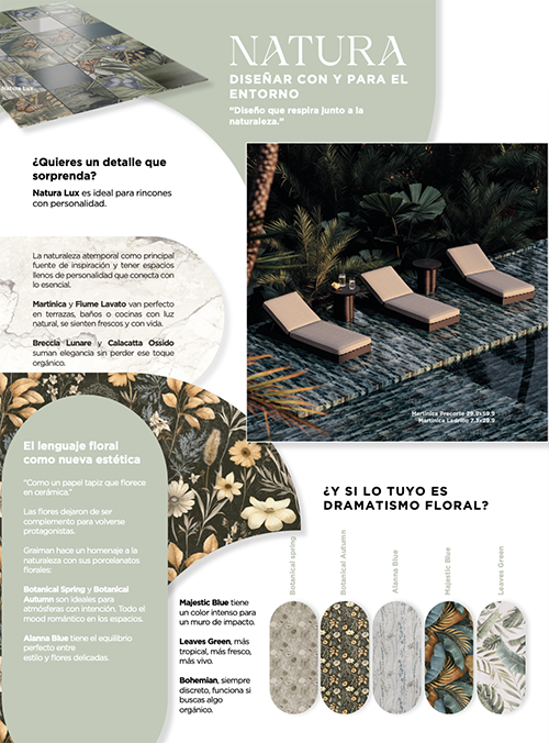 GRAIMAN - Revista CLAVE! Bienes Raíces Ecuador